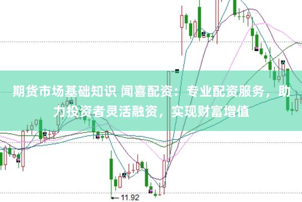 期货市场基础知识 闻喜配资:专业配资服务,助力投资者灵活融资,实现财富增值