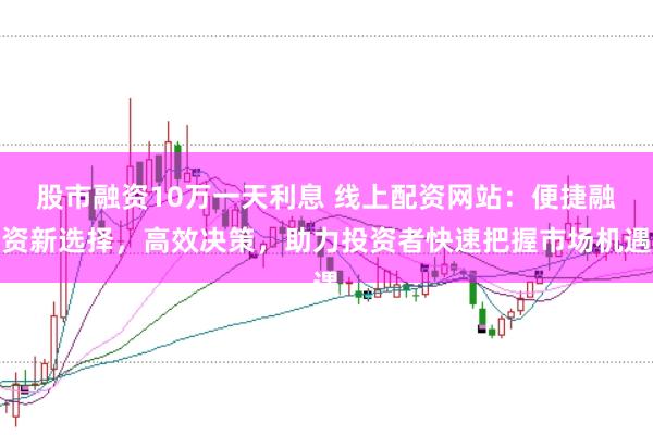 股市融资10万一天利息 线上配资网站：便捷融资新选择，高效决策，助力投资者快速把握市场机遇