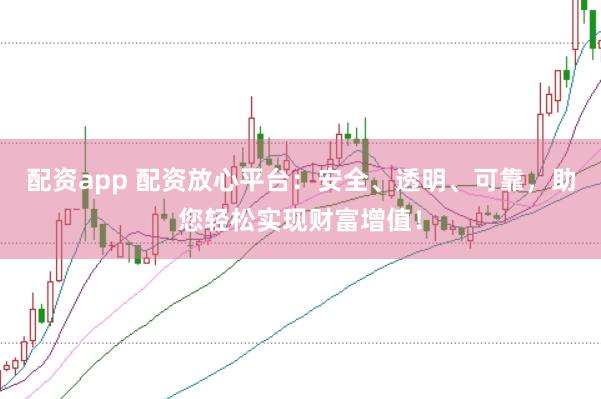 配资app 配资放心平台：安全、透明、可靠，助您轻松实现财富增值！