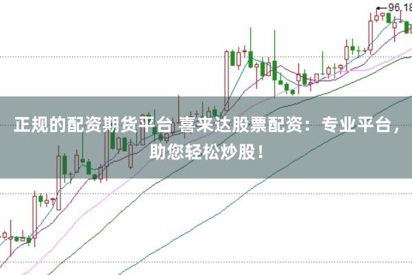 正规的配资期货平台 喜来达股票配资：专业平台，助您轻松炒股！