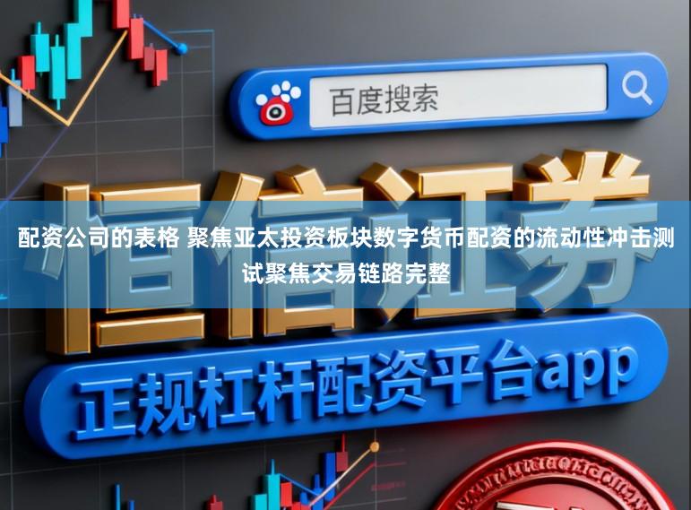 配资公司的表格 聚焦亚太投资板块数字货币配资的流动性冲击测试聚焦交易链路完整