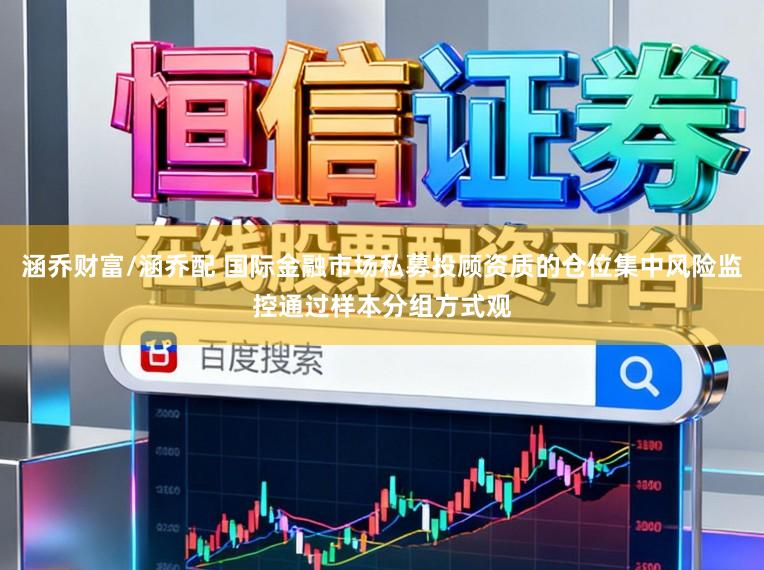 涵乔财富/涵乔配 国际金融市场私募投顾资质的仓位集中风险监控通过样本分组方式观